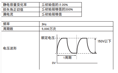 ncc黑金剛